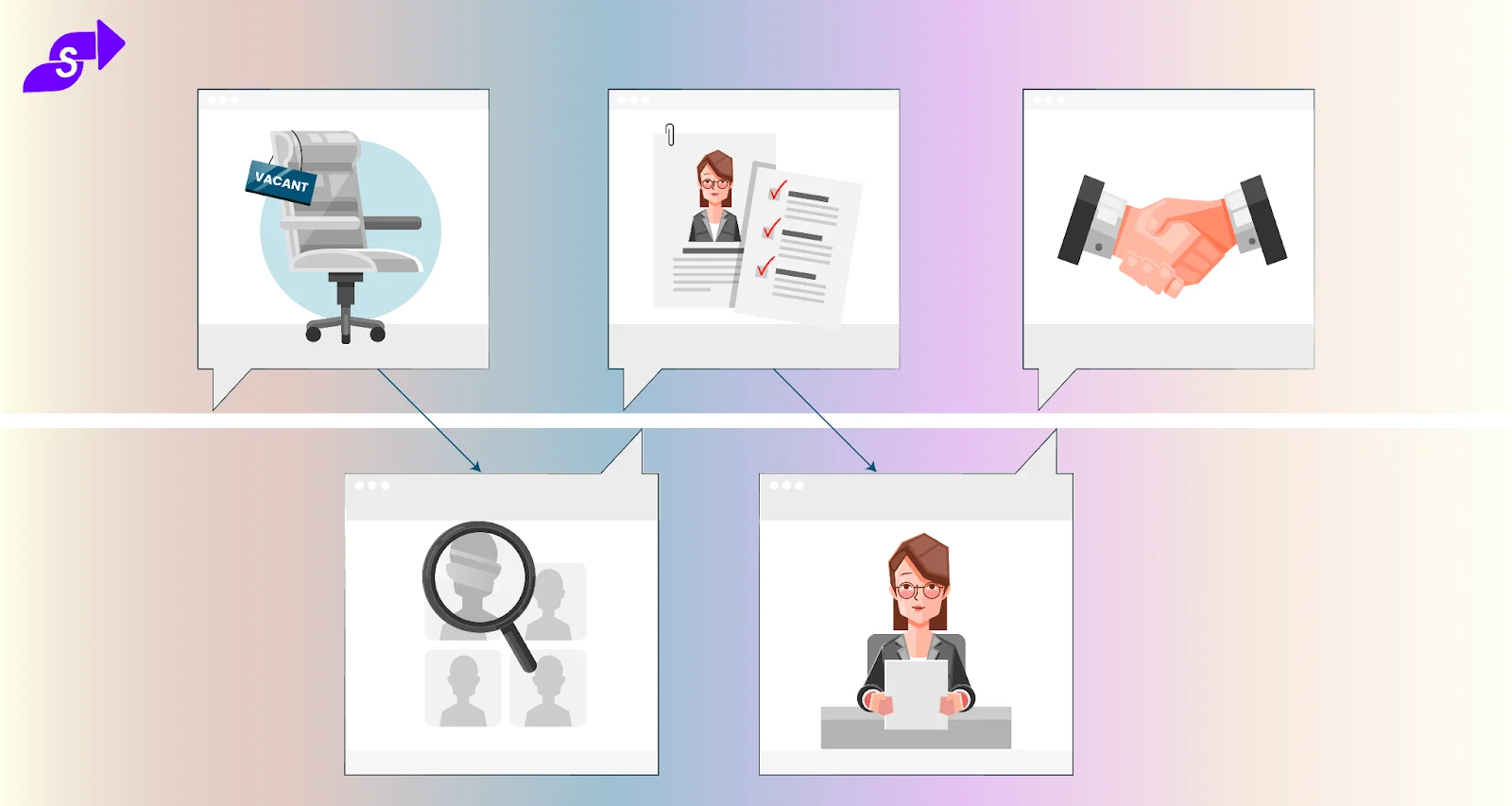 PreBoarding Its Purpose and Importance Explained